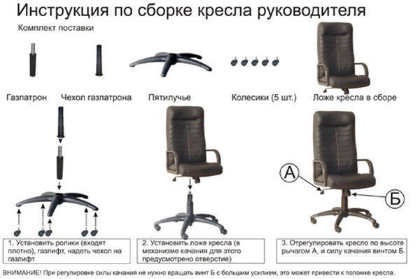 Устройство офисного кресла