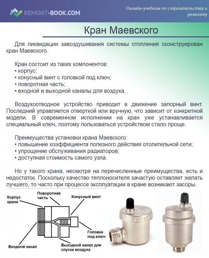 Автоматические клапана для сброса воздуха в системе отопления