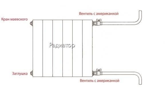 Схема подключения радиатора с байпасом и кранами