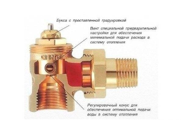 Термостатический клапан для радиатора отопления