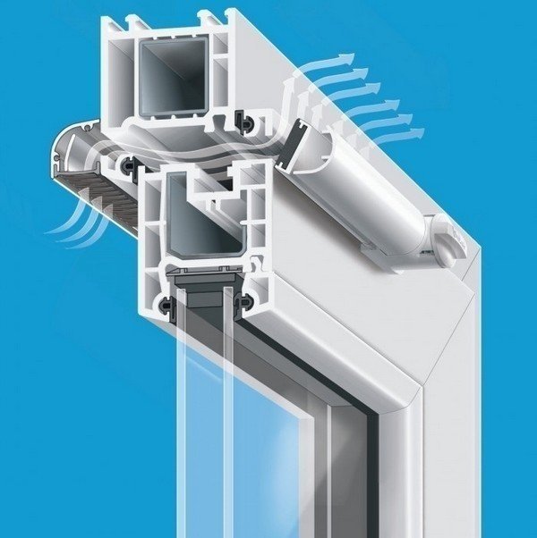 Клапан приточной вентиляции для пластиковых окон