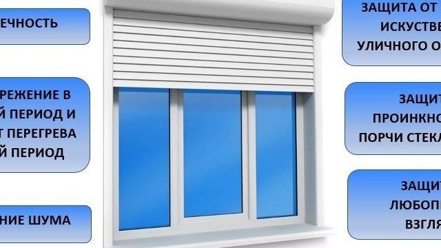 Рольставни на окна — преимущества установки