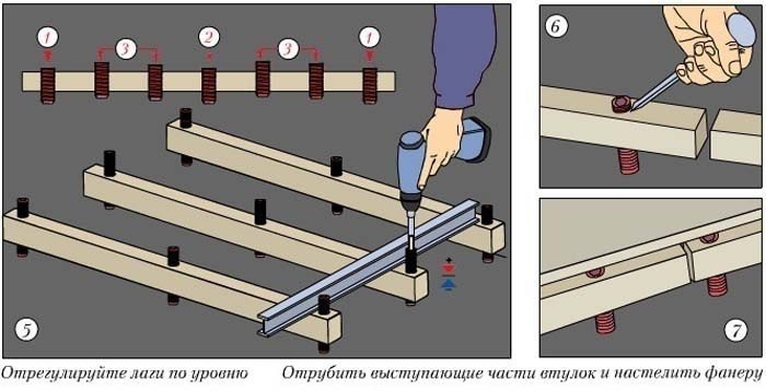 Приспособления для укладки шпунтованной доски на лаги