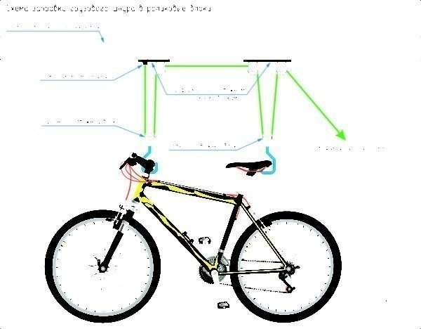 Подвес велосипеда за педаль чертежи