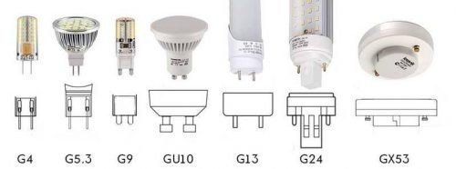 Типы цоколей люминесцентных ламп освещения
