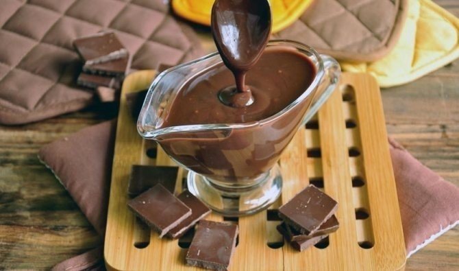 Шоколадный соус из какао