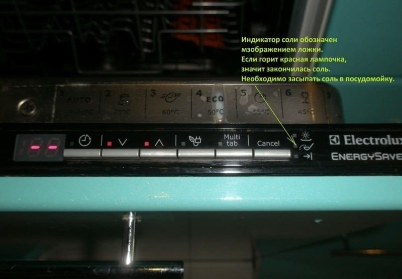 Индикатор соли в посудомоечной машине