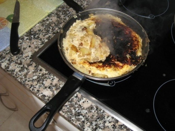 Сгоревшая сковорода