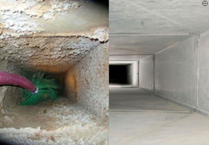 Прочистка вентиляционной шахты в многоквартирном доме