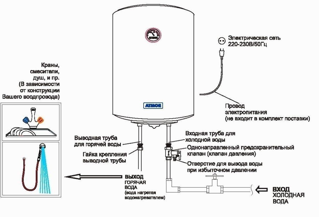 Электрическая схема подключения накопительного водонагревателя