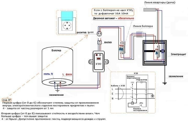 Схема подключения водонагревателя через узо