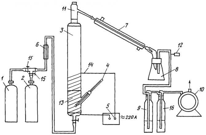 Схема газопламенного порошкового напыления