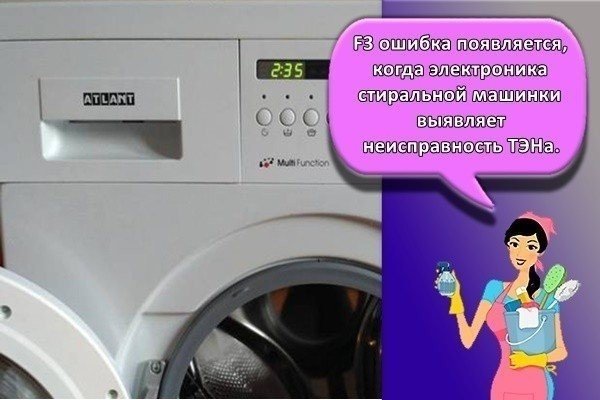 Ошибки стиральной машины канди